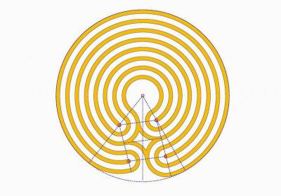 The centred Knidos labyrinth