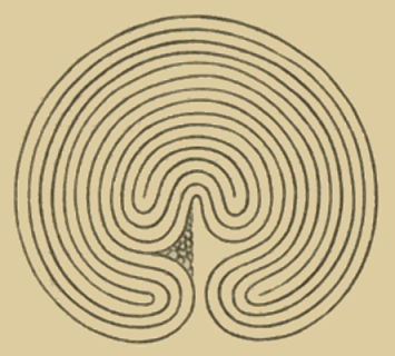 Abbildung 1: Aspelins Zeichnung des Borgo Labyrinths
